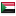 sudan.sd hosted country